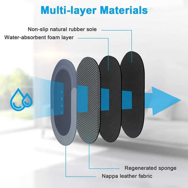 Bath Mat Water Absorbent Non-Slip Shower Room, Tub, Entryway, Kitchen, Sink